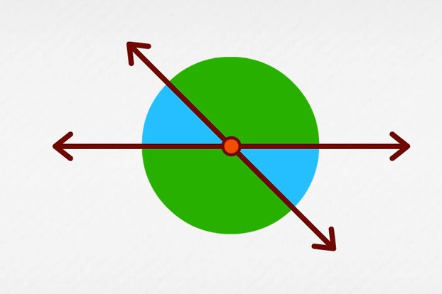 Vertical angles