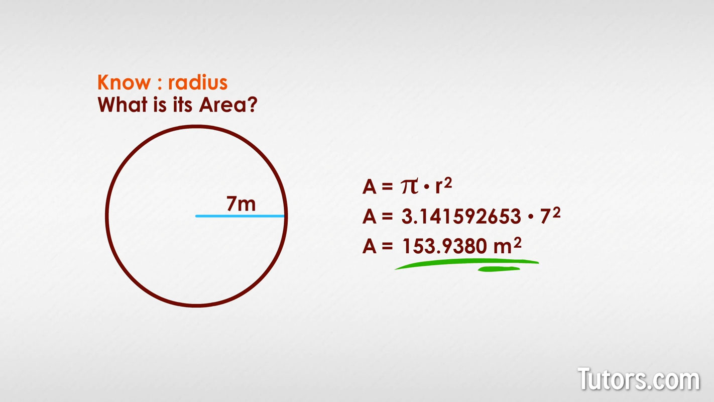 Area of a circle from radius Area of a circle from radius