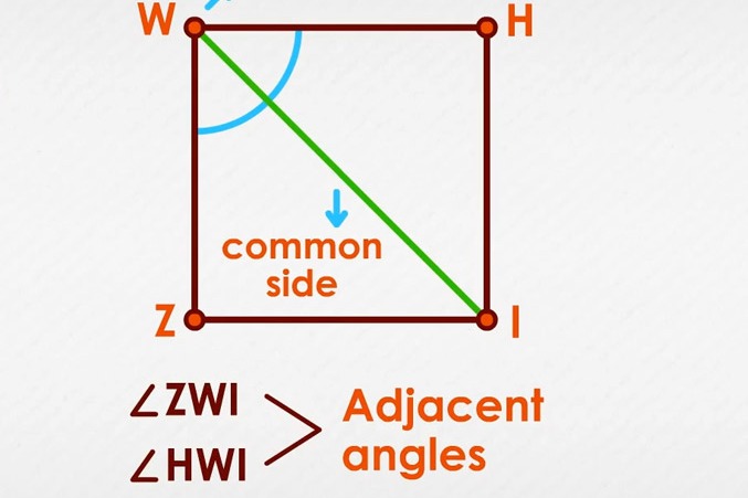 Adjacent angles