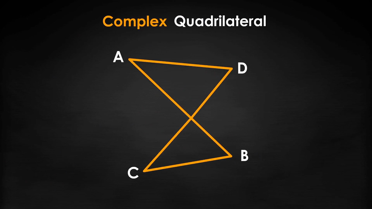 Complex quadrilateral Complex quadrilateral