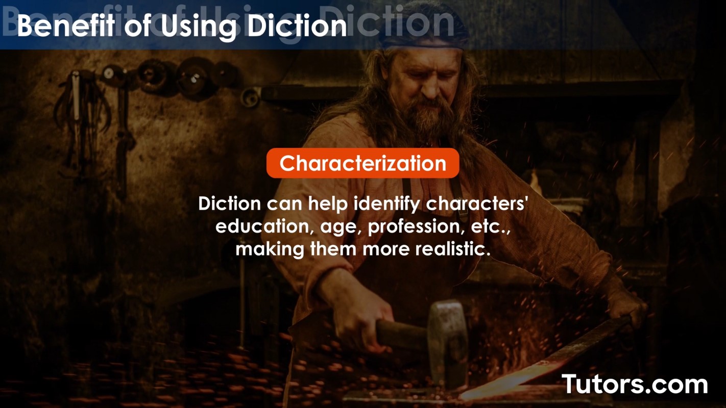Characterization Characterization
