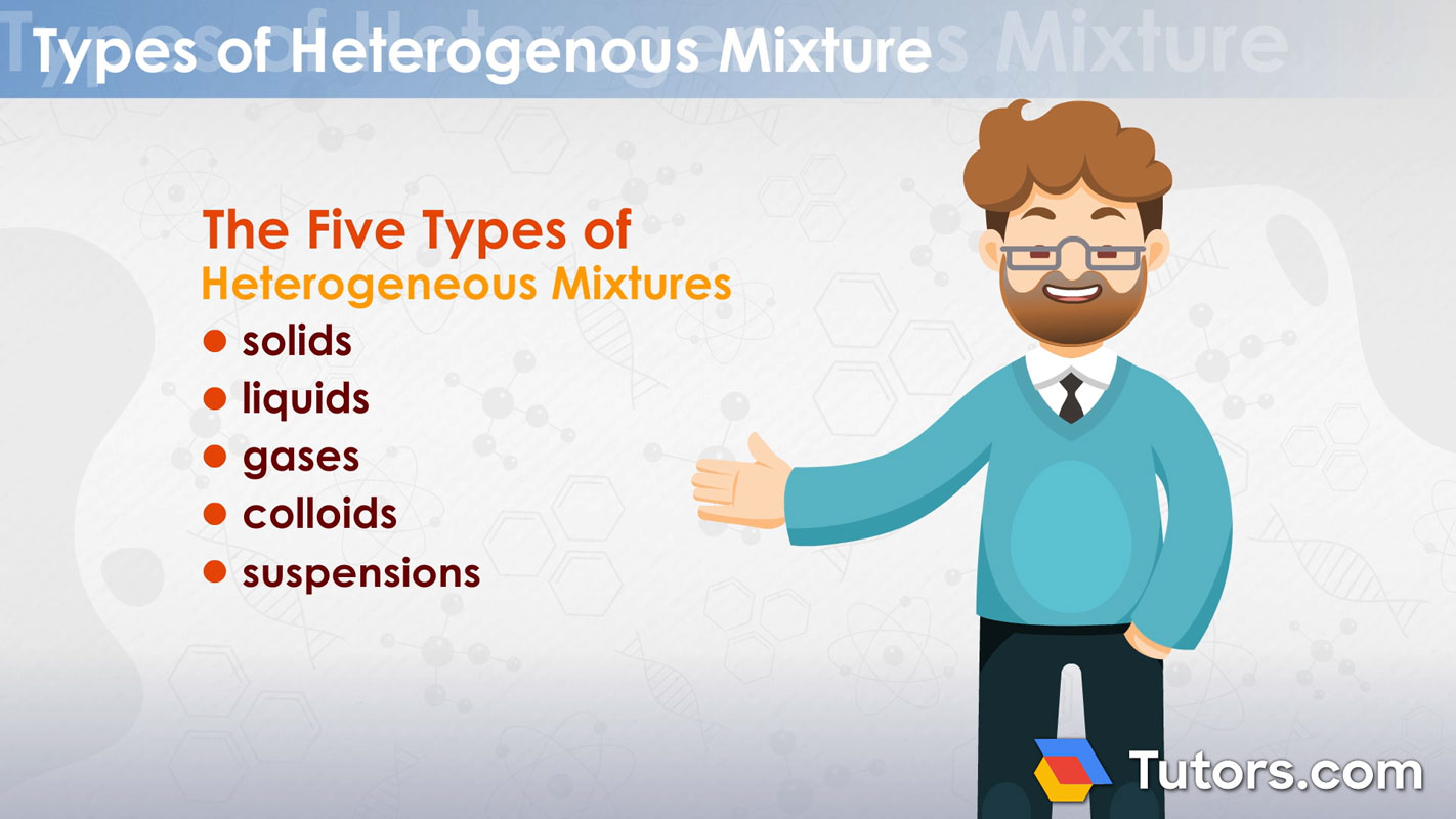 Five types of heterogeneous mixtures Five types of heterogeneous mixtures