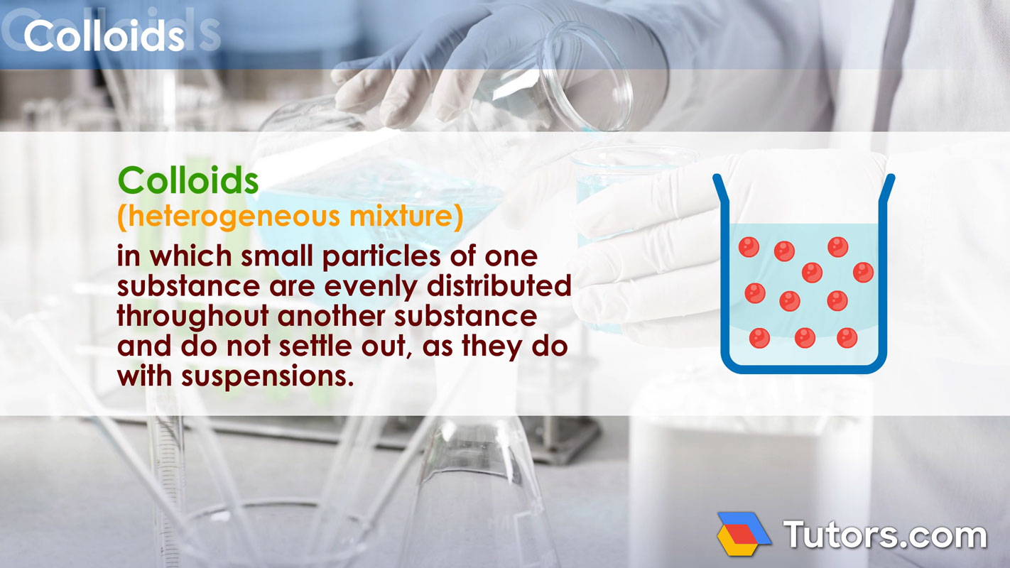 Colloids definition Colloids definition