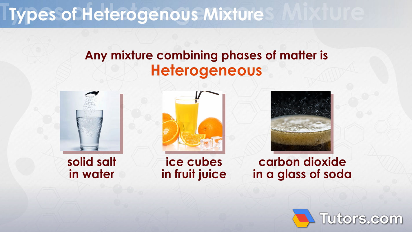 Heterogeneous mixtures - liquid examples Heterogeneous mixtures - liquid examples