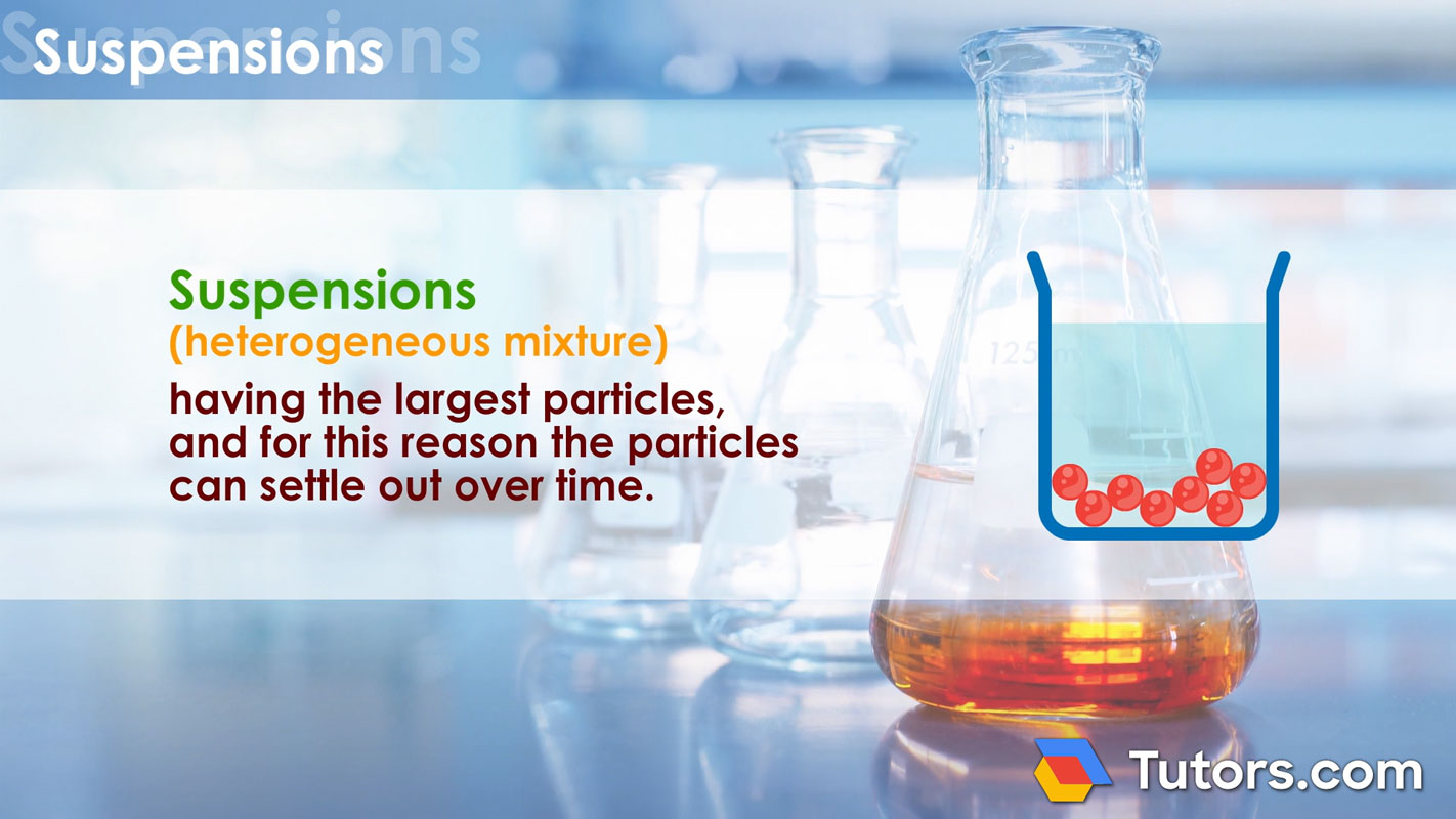 Suspensions definition Suspensions definition