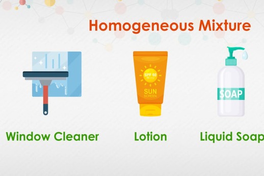Homogeneous mixture