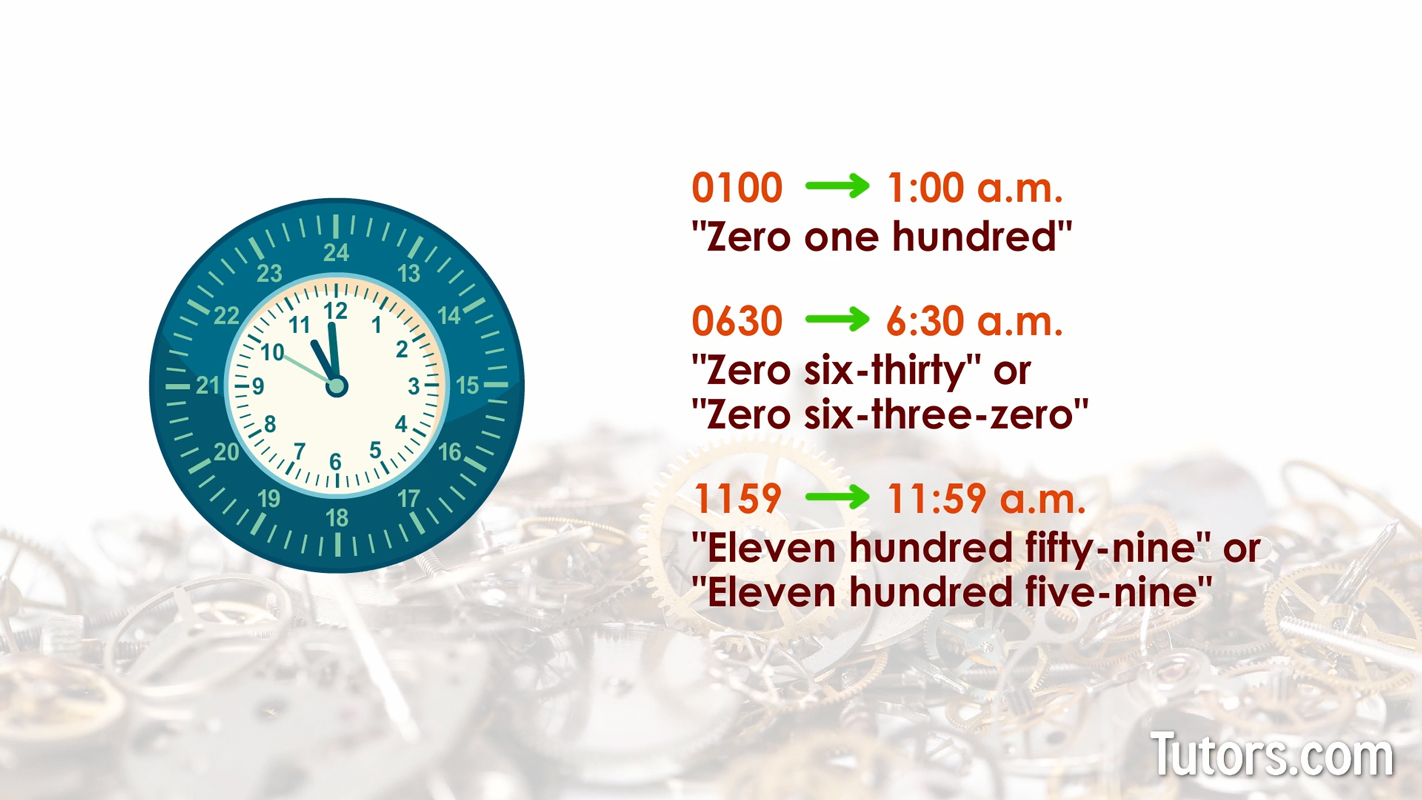 How do you read military time How do you read military time