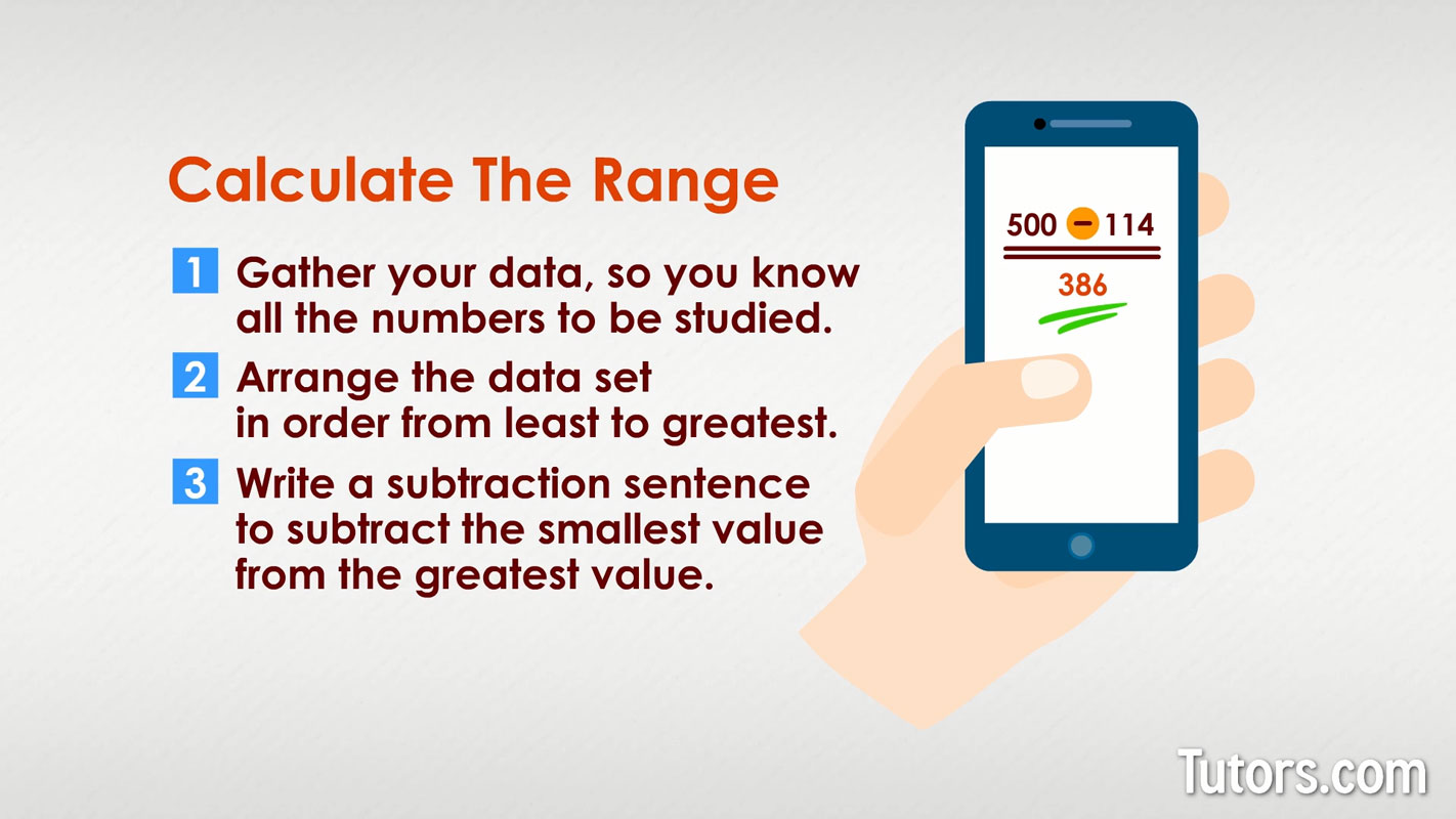 How to find range How to find range