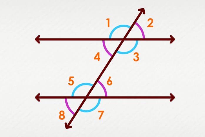 Corresponding Angles