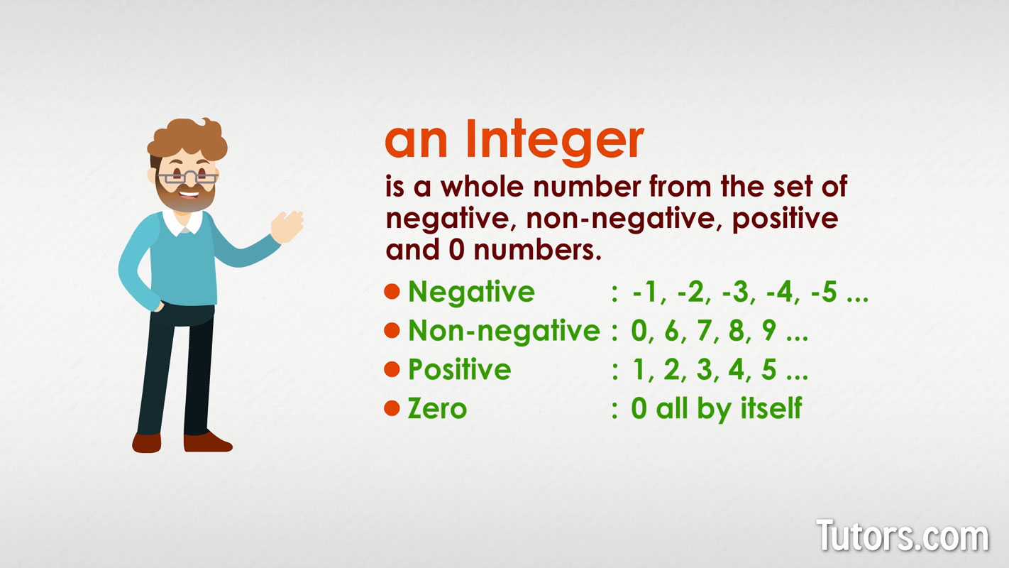Integer definition and examples Integer definition and examples