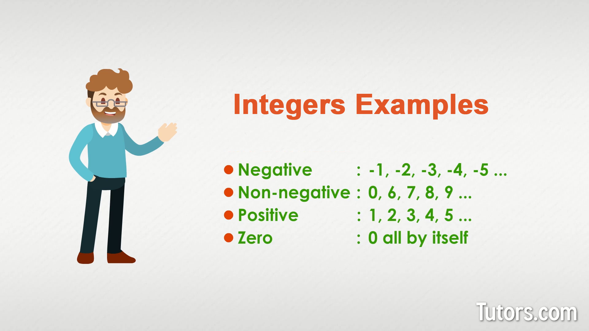 Integers examples Integers examples