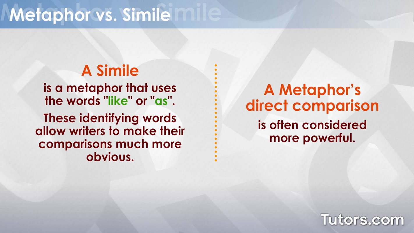 Metaphor vs. simile Metaphor vs. simile