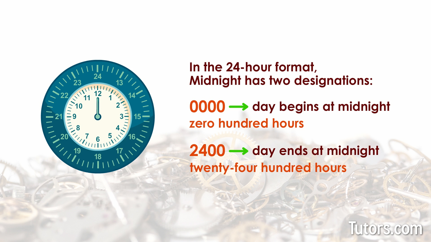 Midnight in military time Midnight in military time