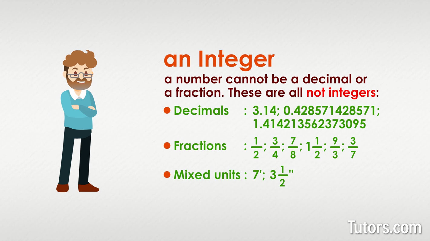 Non-integer examples Non-integer examples