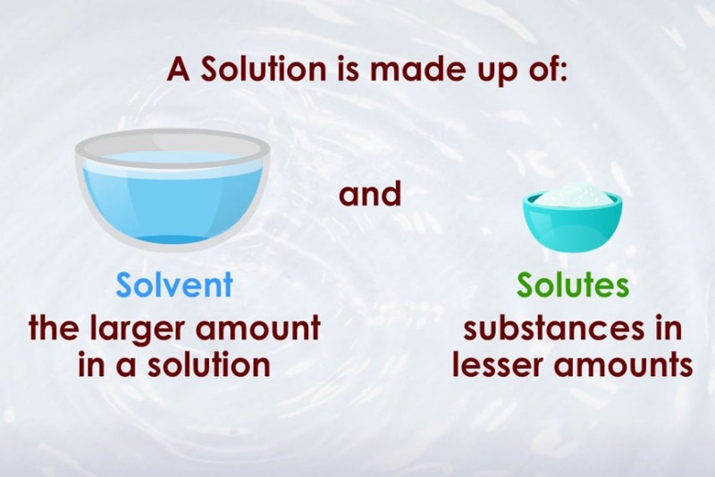 Solutions