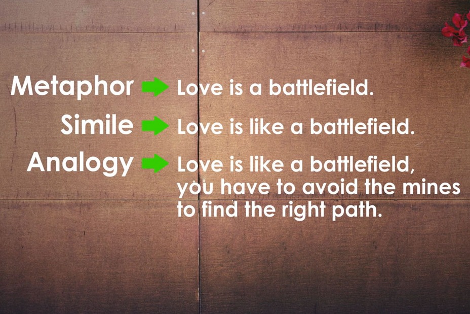 Simile vs. metaphor (and analogy)