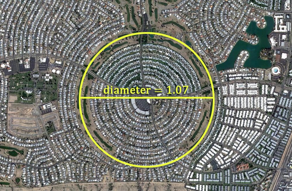 Finding The Area Of a Real Life Circle Finding The Area Of a Real Life Circle