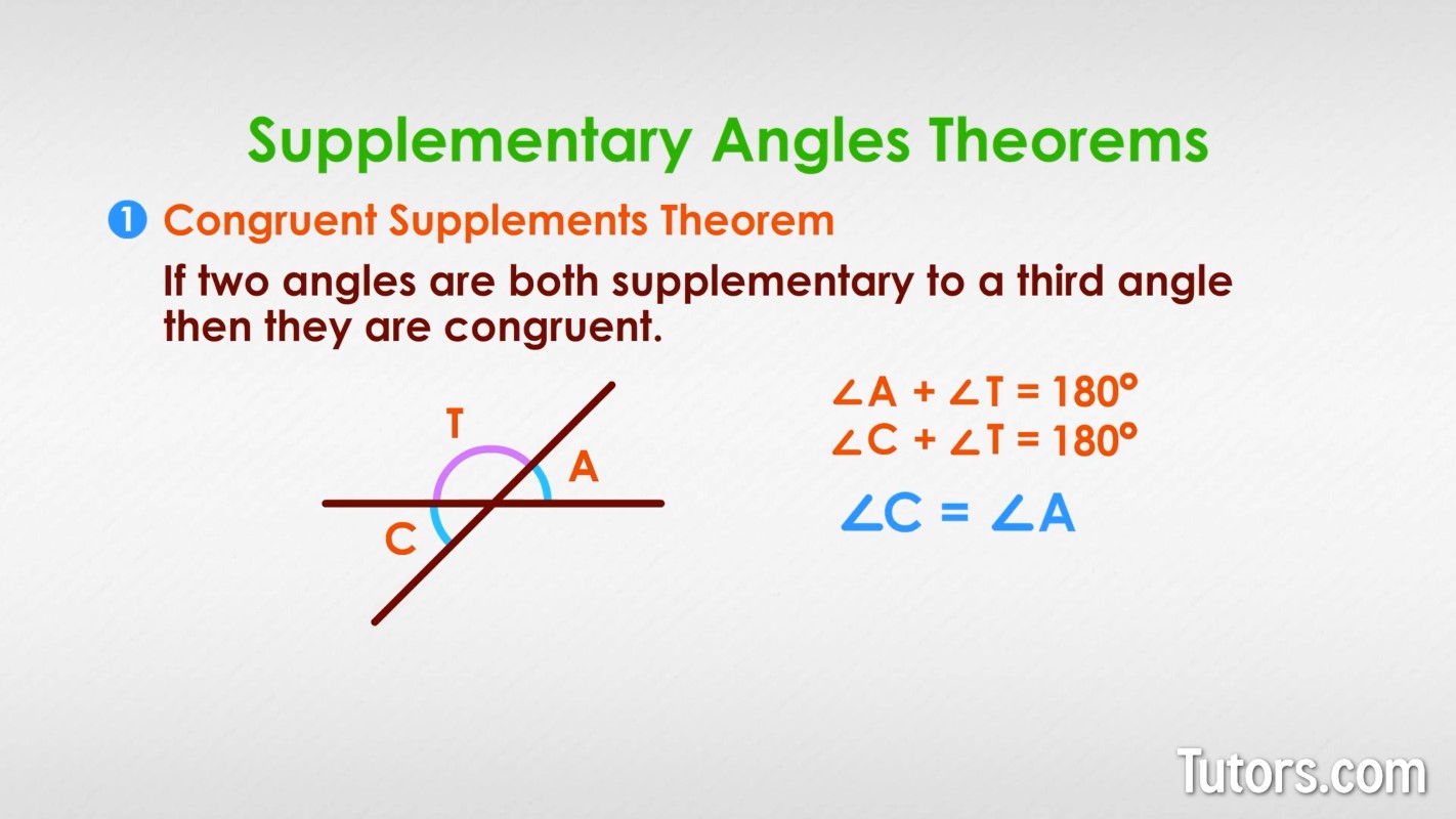 Congruent supplements theorem Congruent supplements theorem