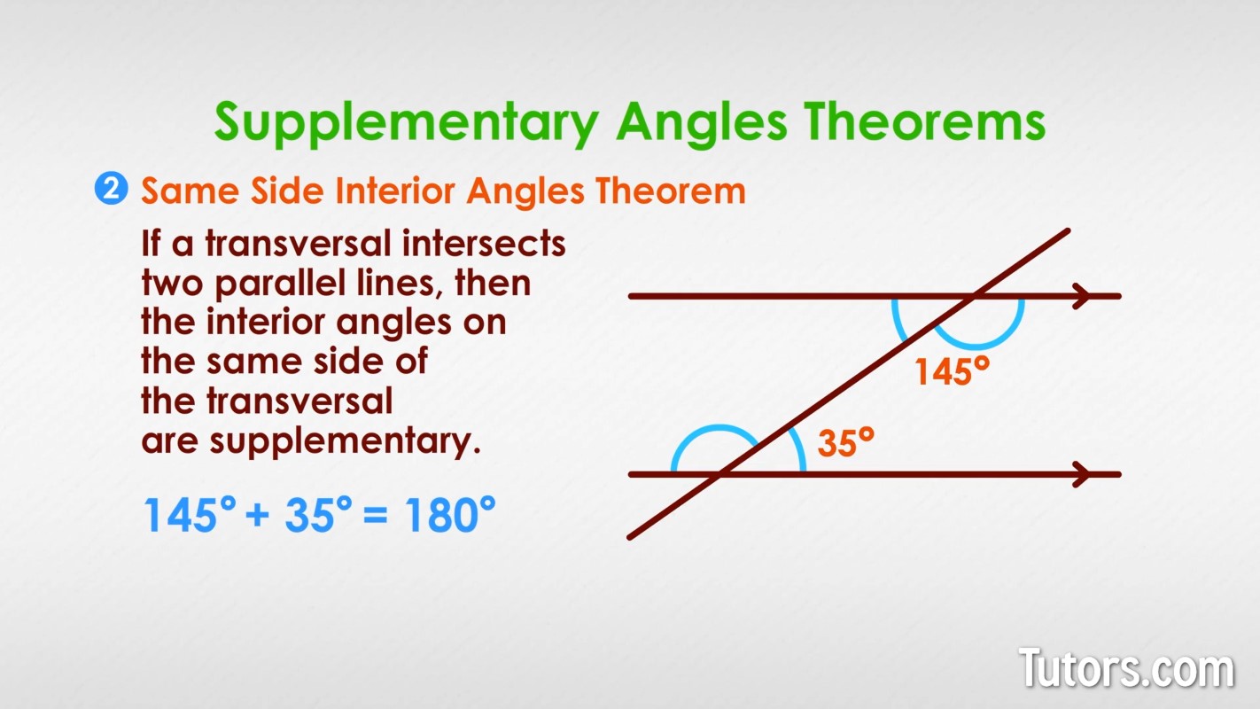 Same side interior angles theorem Same side interior angles theorem