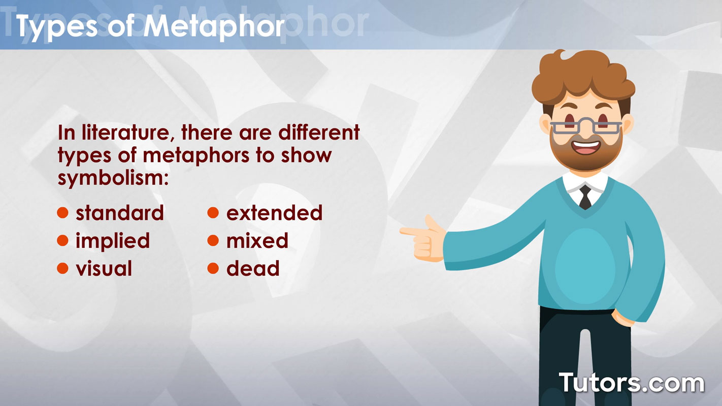 Types of metaphors Types of metaphors