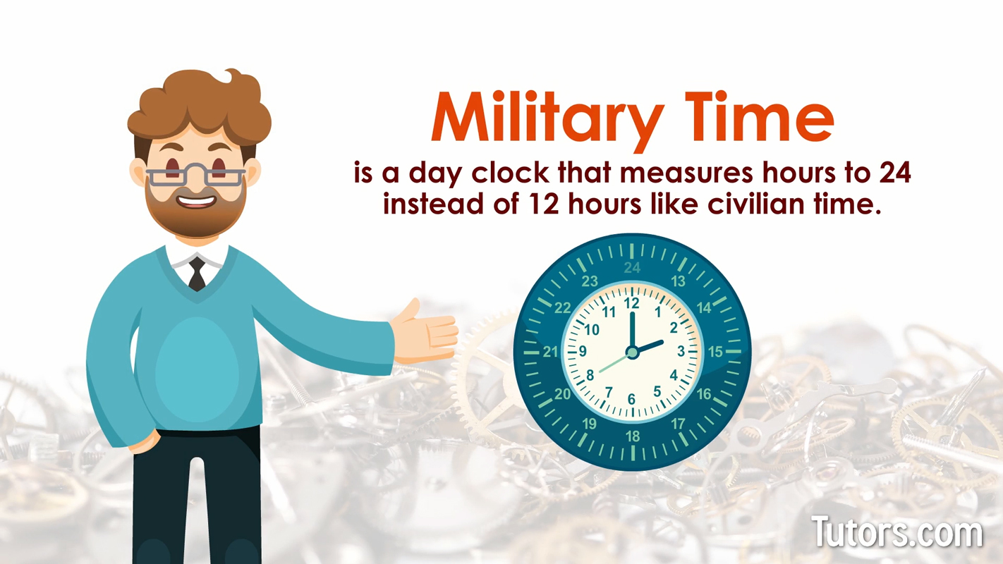 What is military time What is military time